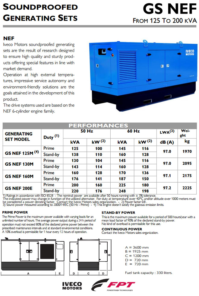 เครื่องกำเนิดไฟฟ้า
